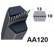 Hexagonale AA120   0622870000, 22870000